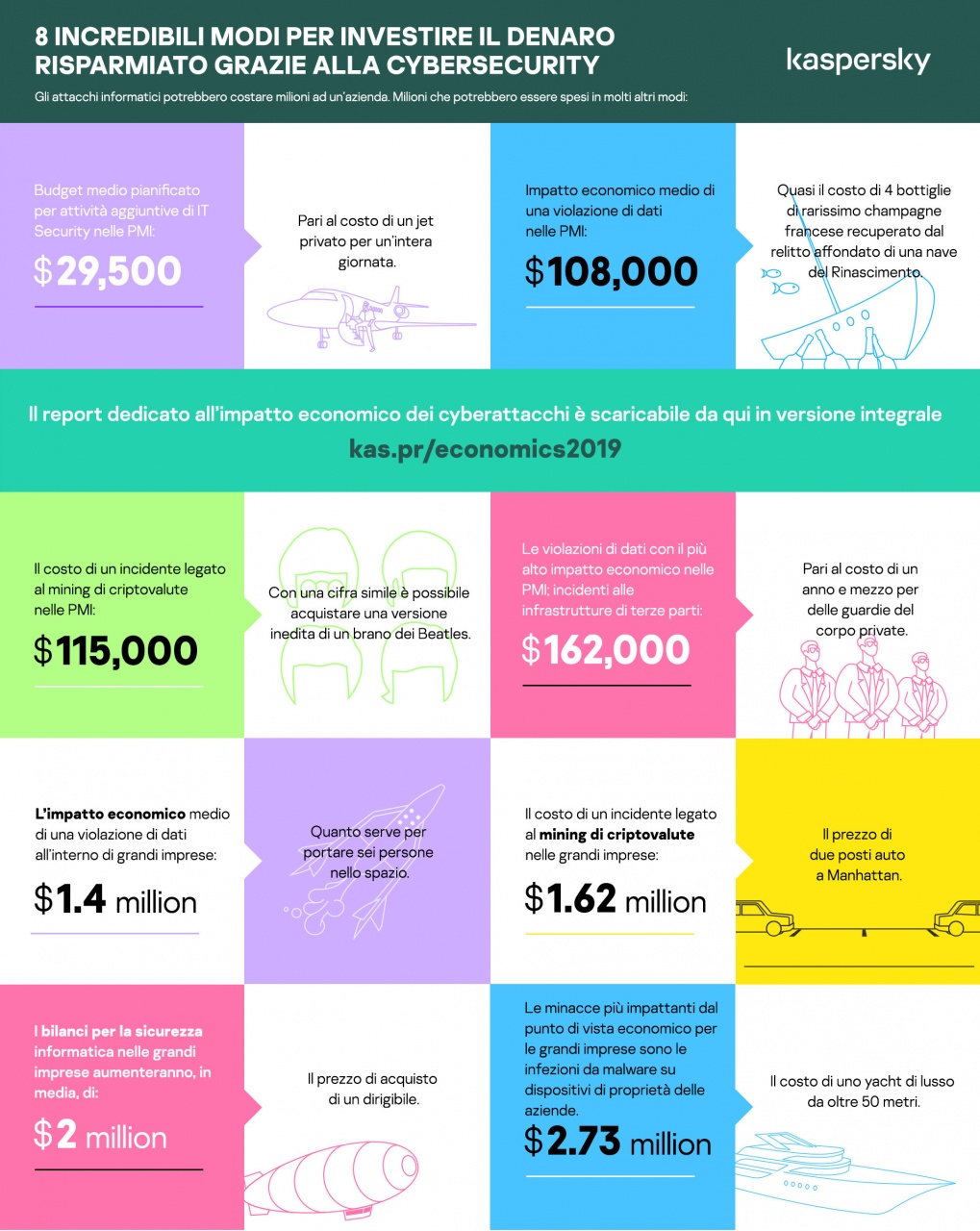 ita economics report 2019 source files