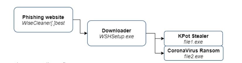 cyberark2