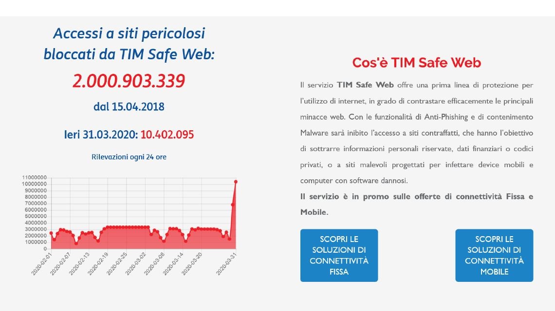 cisco umbrella 3