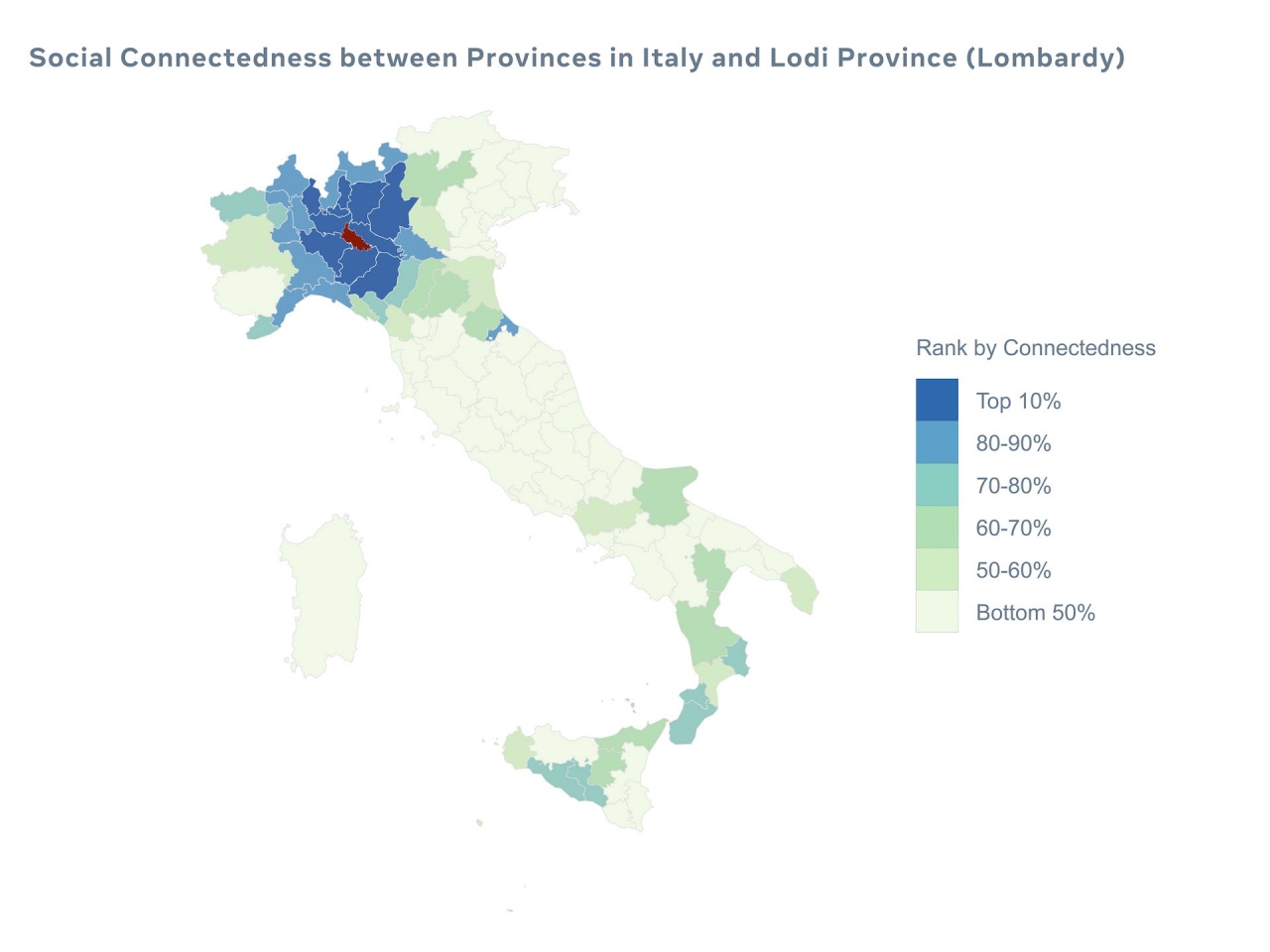 sci italy