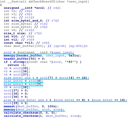 nella maggior parte dei router moderni questa vulnerabilità sarebbe inutilizzabile