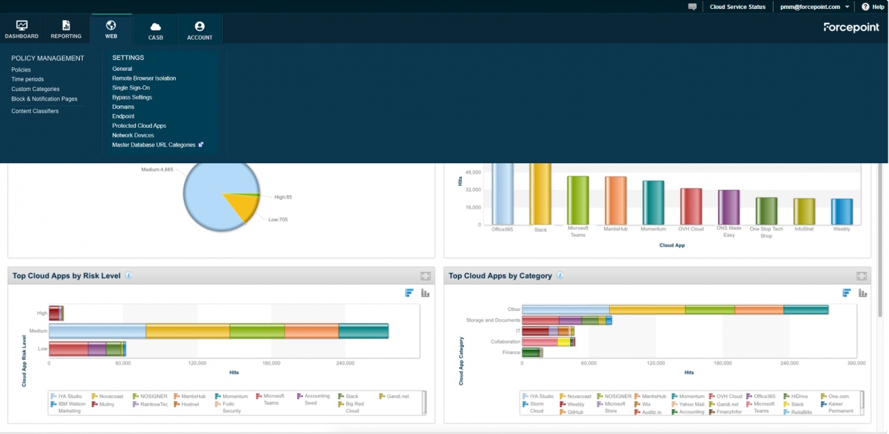 csg feature policy management