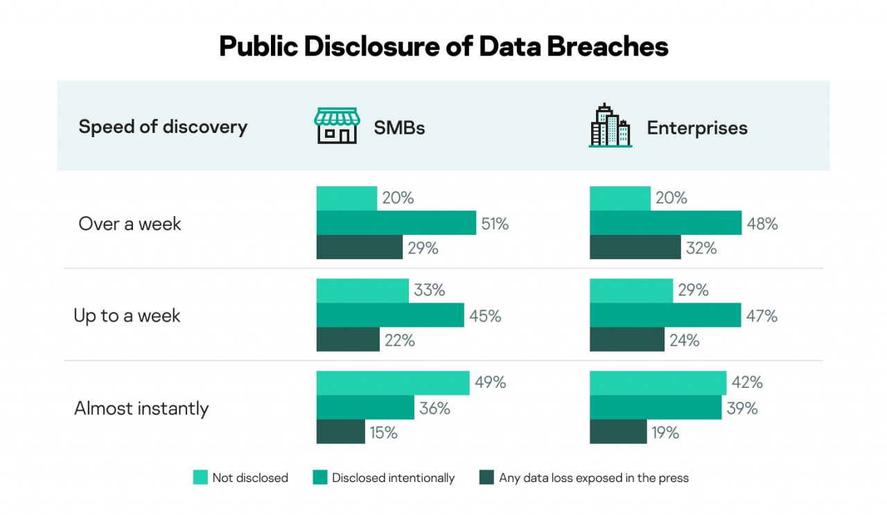 it security economics 2020 part 2 2