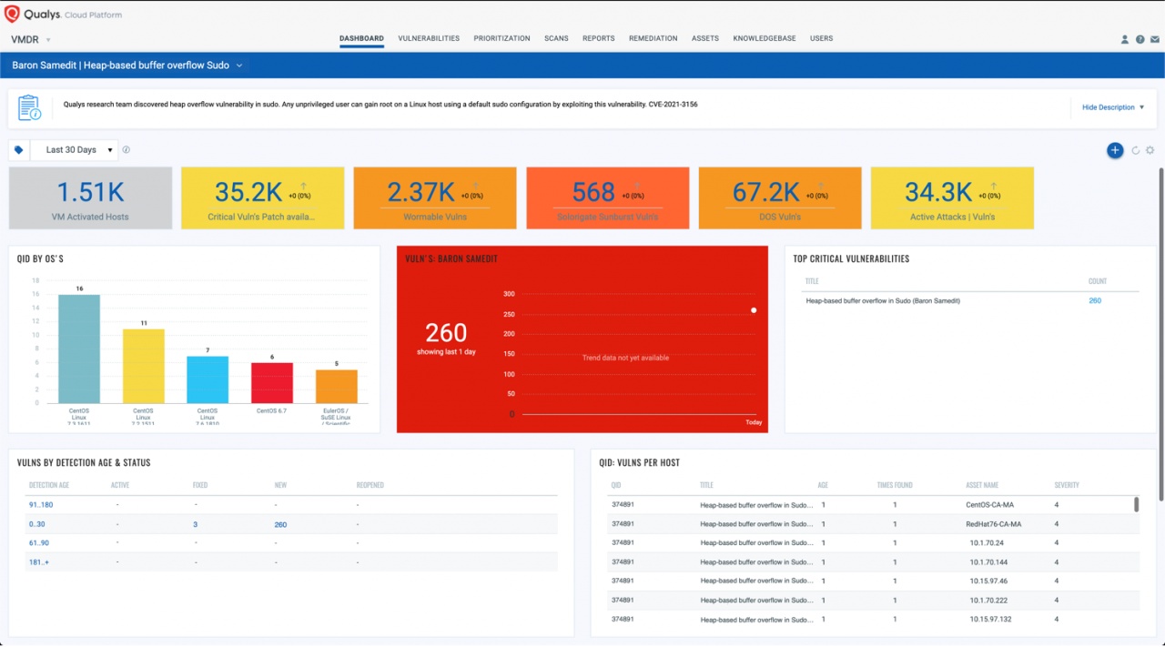 baron samedit dashboard