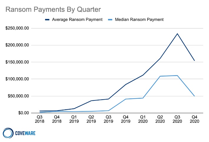 1+ +ransom+payments@2x