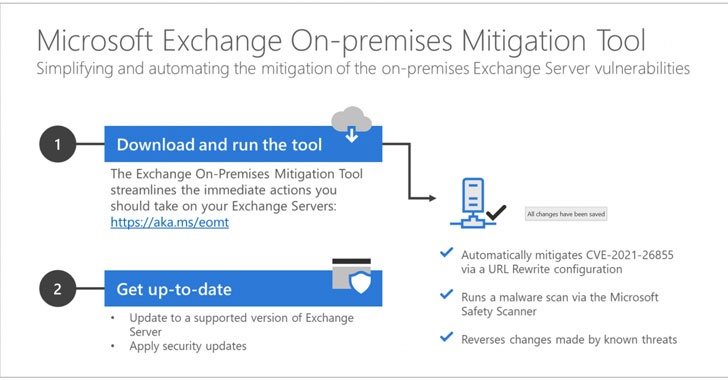 microsoft azure hacking 1