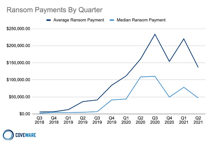 1+ +ransom+payments@2x