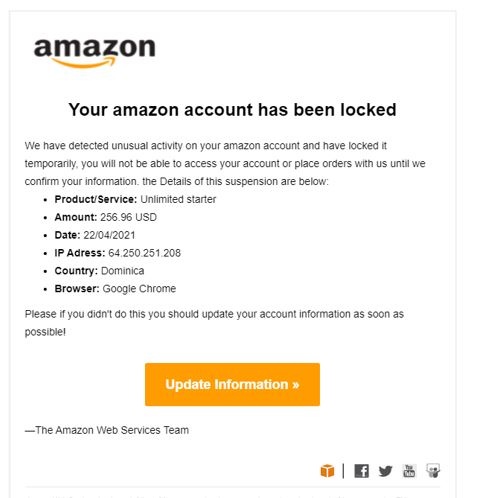 amazon phishing
